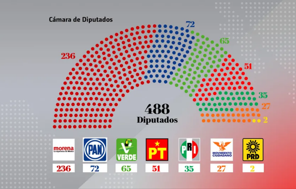tendr+í cada partido (1)