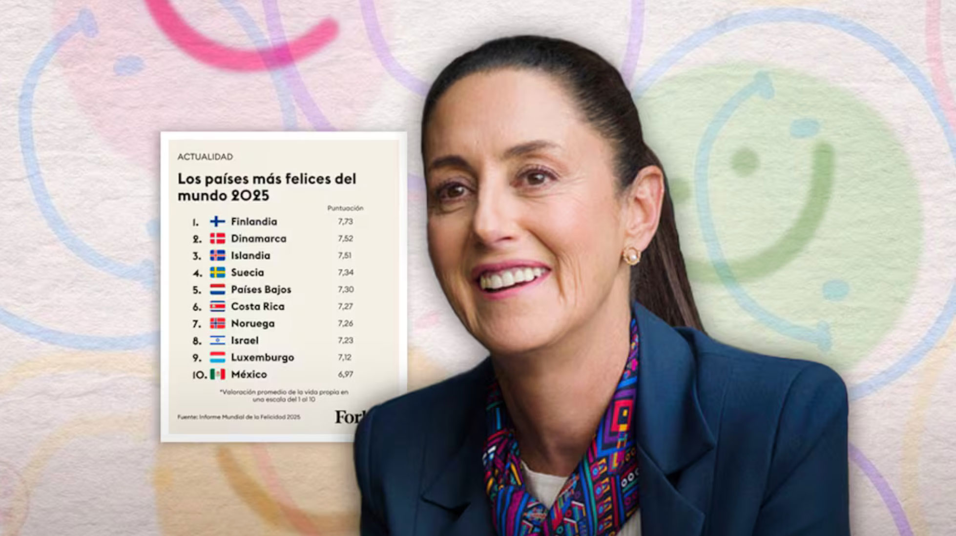 Me¦üxico-de-los-paises-mas-felices1